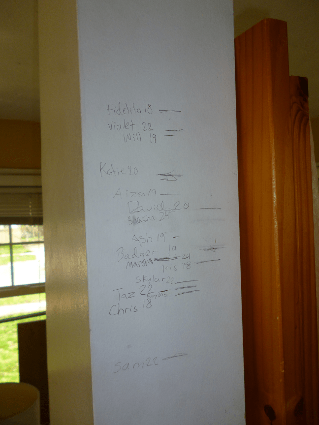 height of us and our friends measured against the wall.